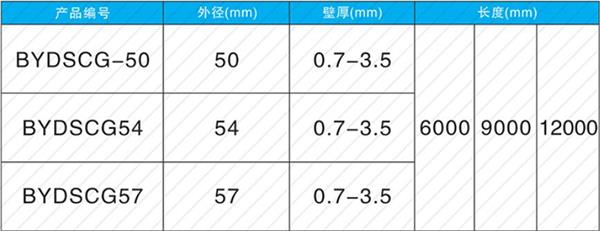 连云港钢花管产品规格尺寸